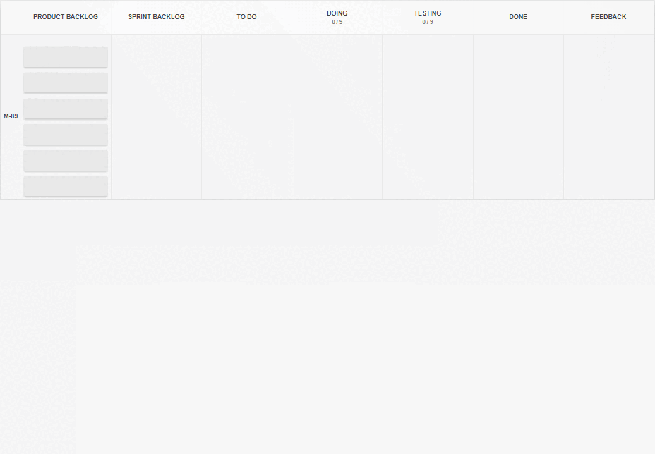 A Scrum tasks flow on a Kanban Tool board