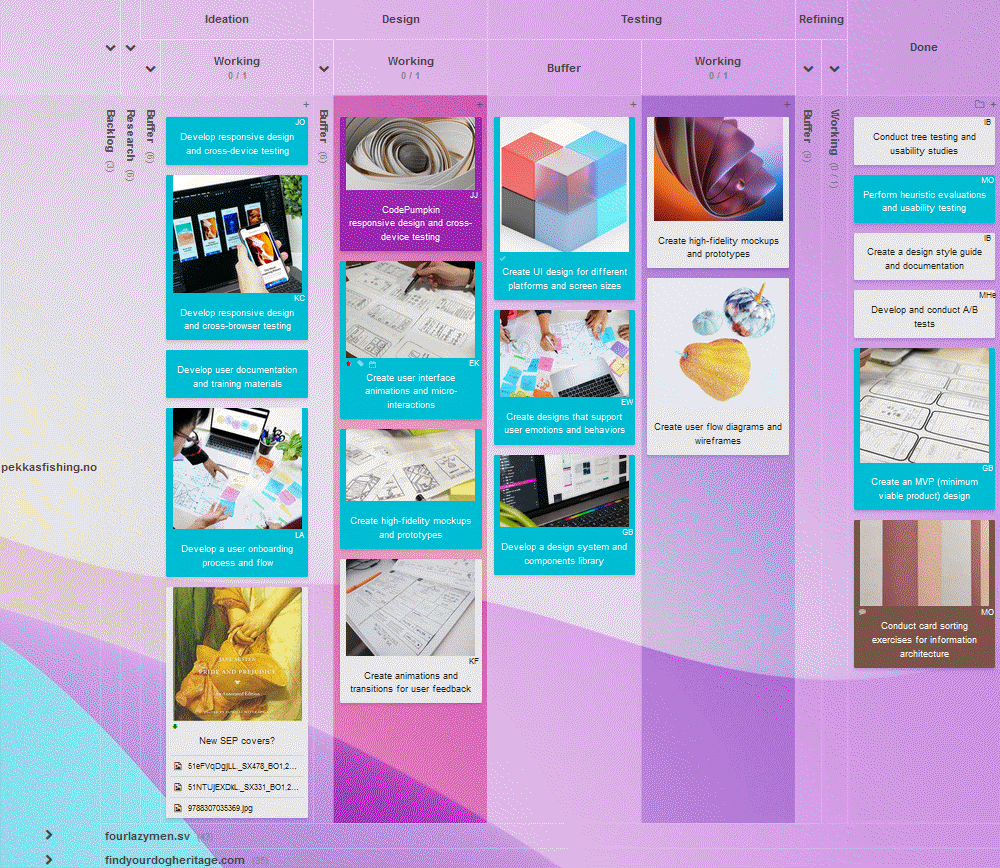 A Kanban Tool board with tasks clearly traversing through all process steps