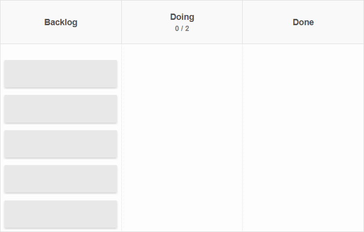 A Kanban board with WIP limits