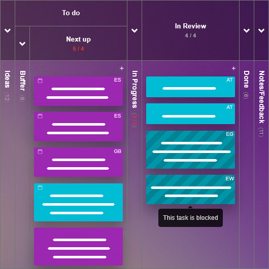Blocked items on a Kanban Tool board