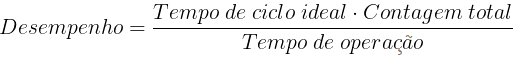 Cálculo da OEE – desempenho