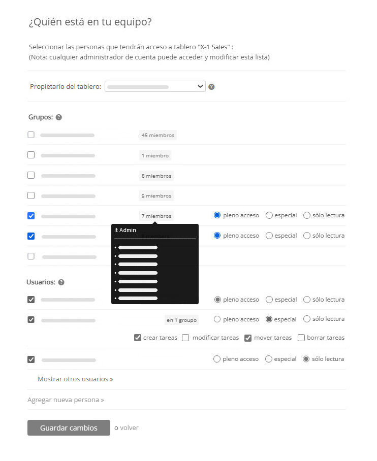 Compartir tablero con grupos e individuos