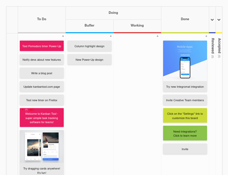 Kanban board