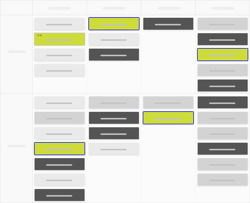 Task Dependencies Highlight
