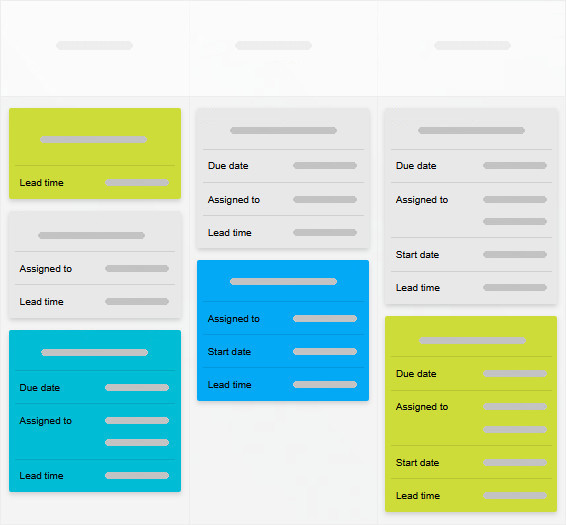 Task properties with Task Summary