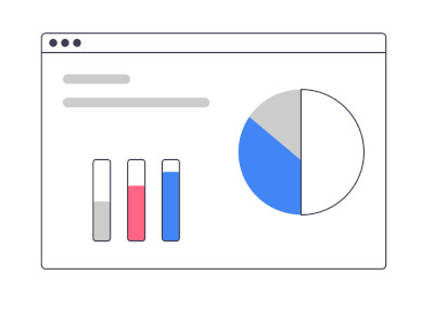 Charts and forecast graphs