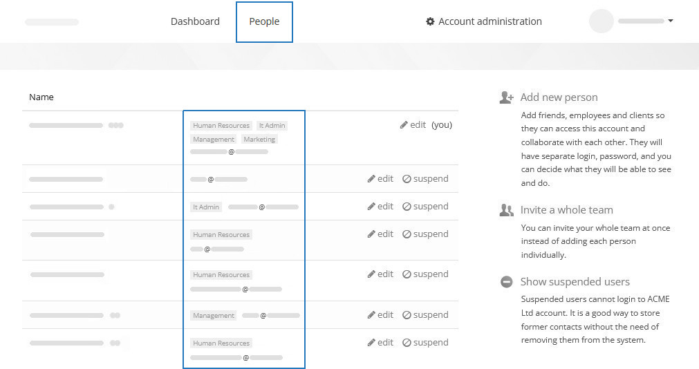 User group indicators on the People page