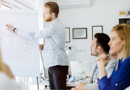 Visual project management benefits