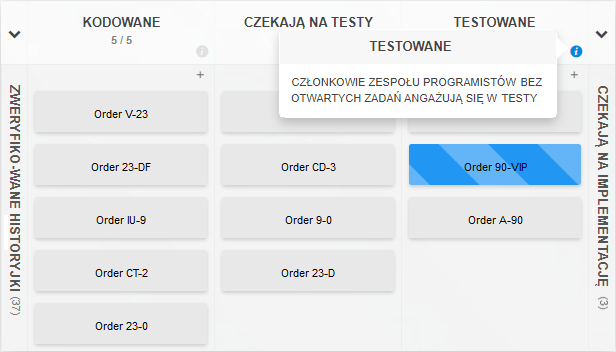 Zdefiniowanie Polityki Procesu