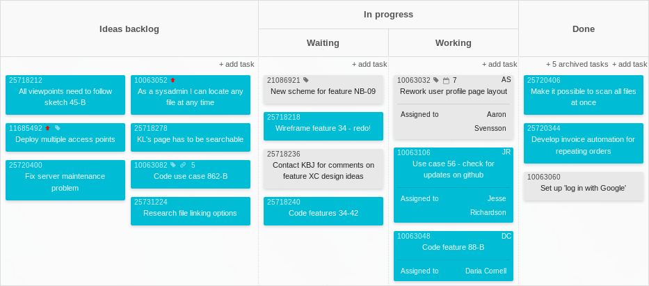 Basic Team Kanban Board