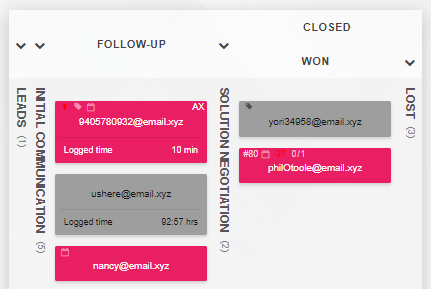 Event driven Kanban