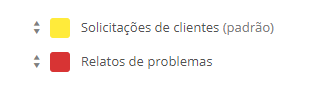 Exemplo de Tipos de Cartões Kanban