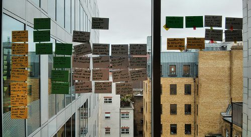 How does Kanban work