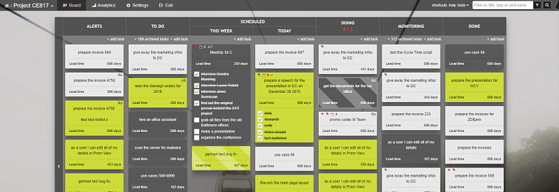 Kanban in marketing