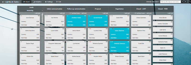 Kanban for sales