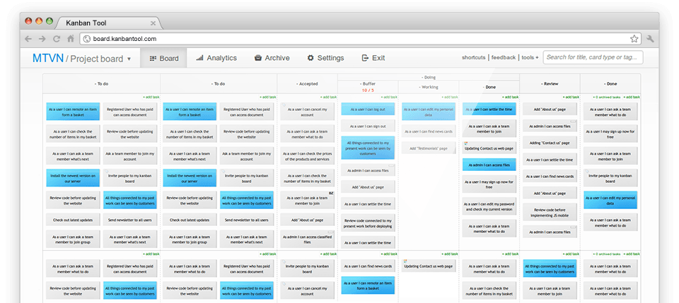 Kanban software