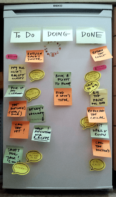 Personal Kanban