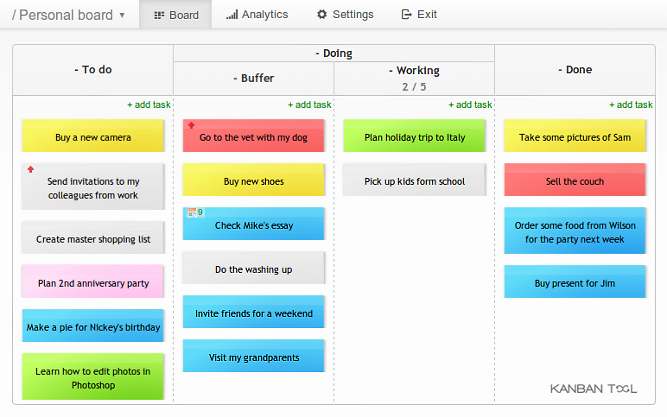 Quadro Kanban Pessoal