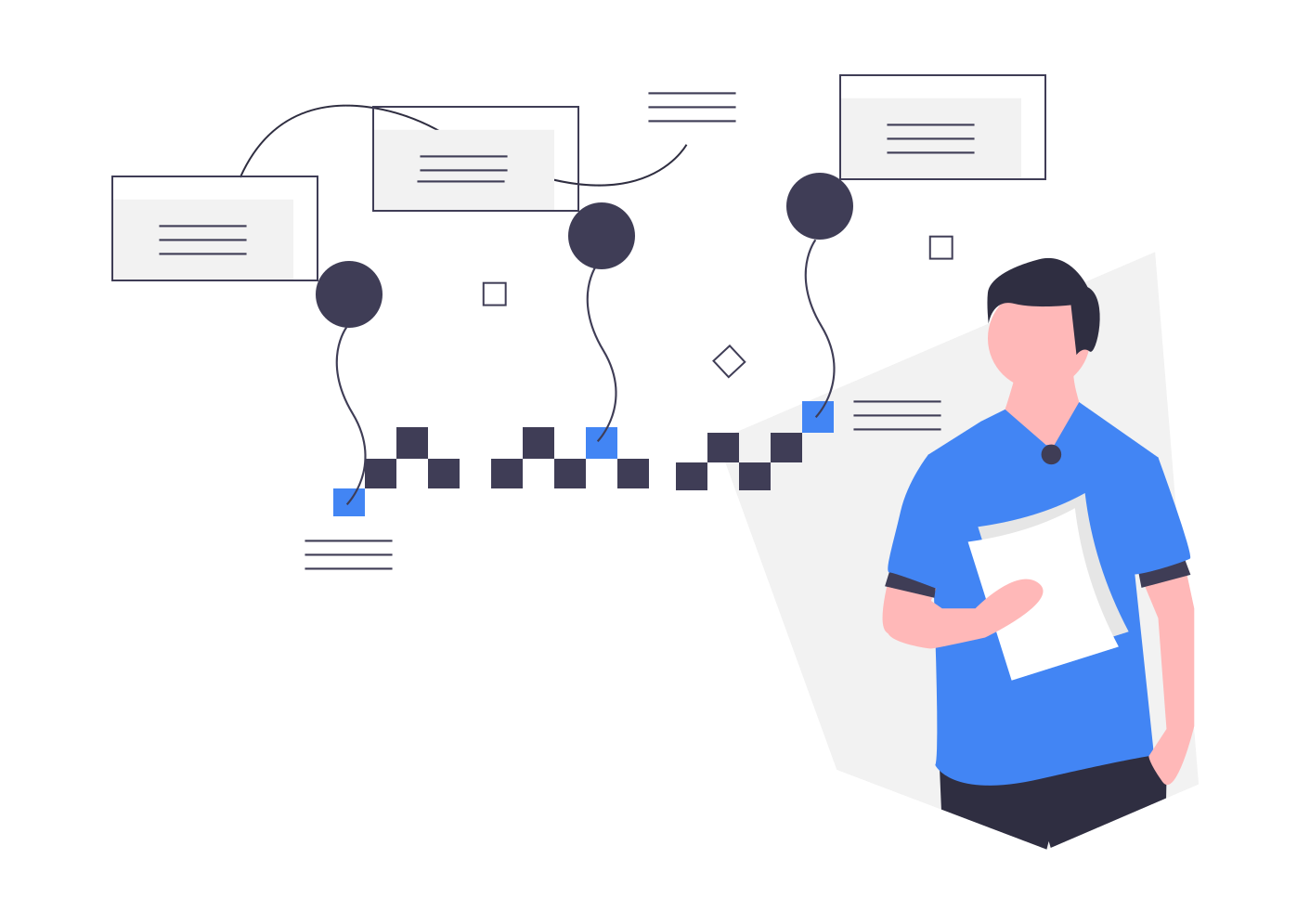 Root Cause Analysis