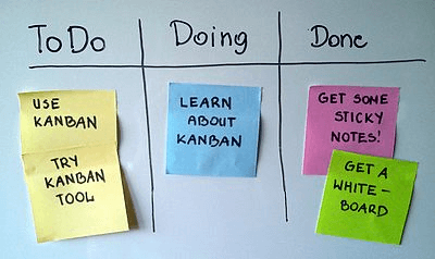 Simple Personal Kanban board