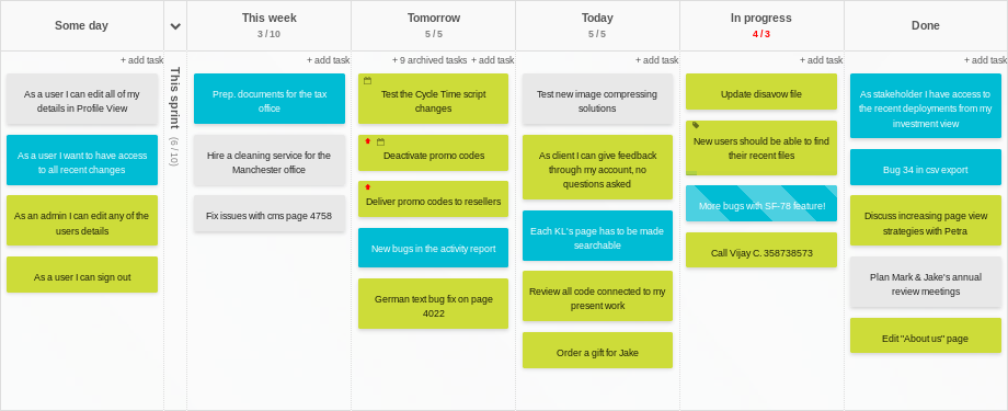Tablero Kanban online impulsado por el tiempo