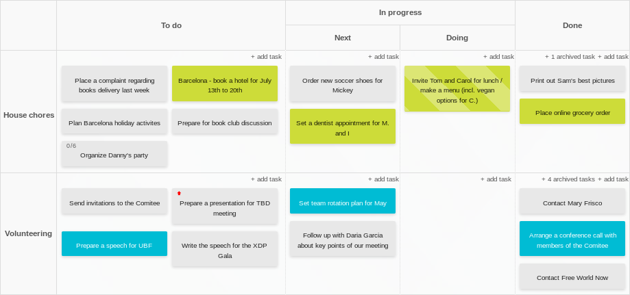 Tablero Kanban básico
