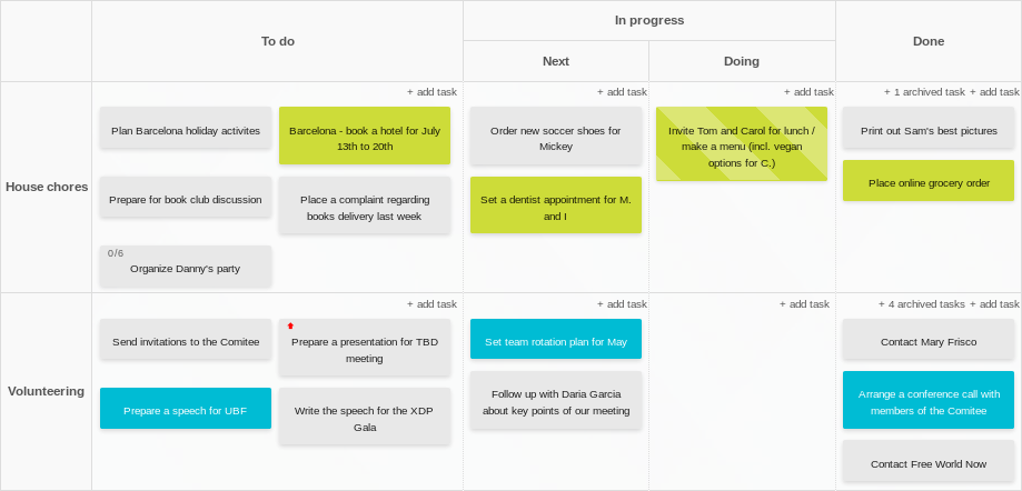 Tablero Kanban Personal