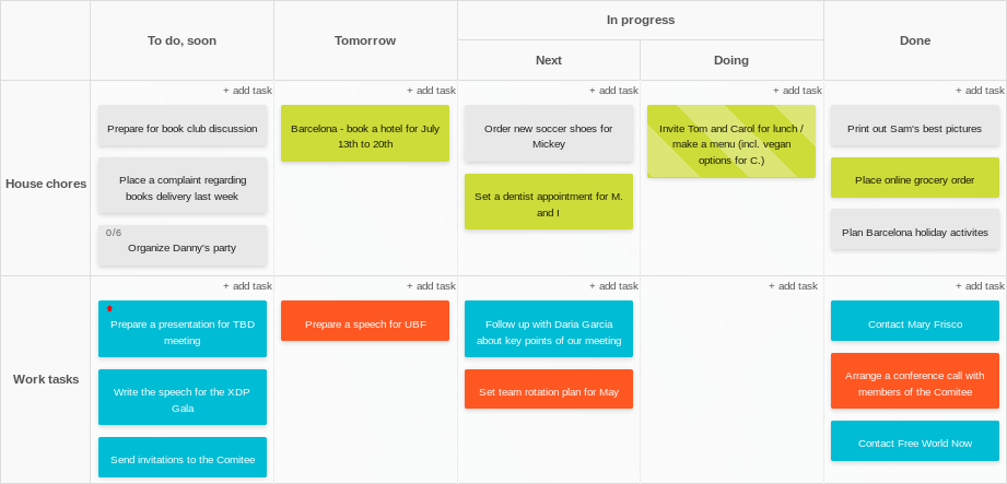 Tablero Kanban Personal