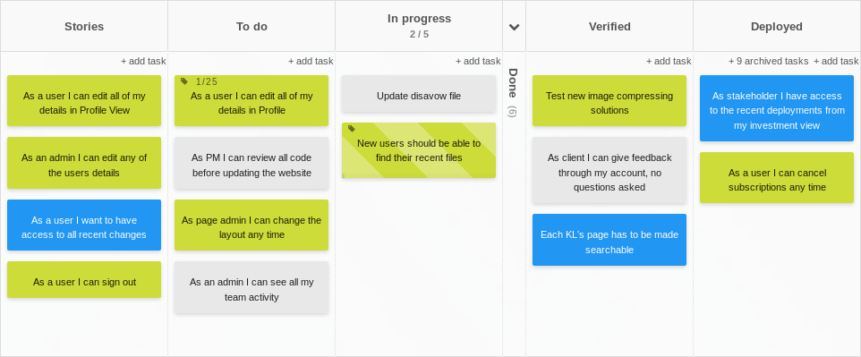 Tablero Scrum Online