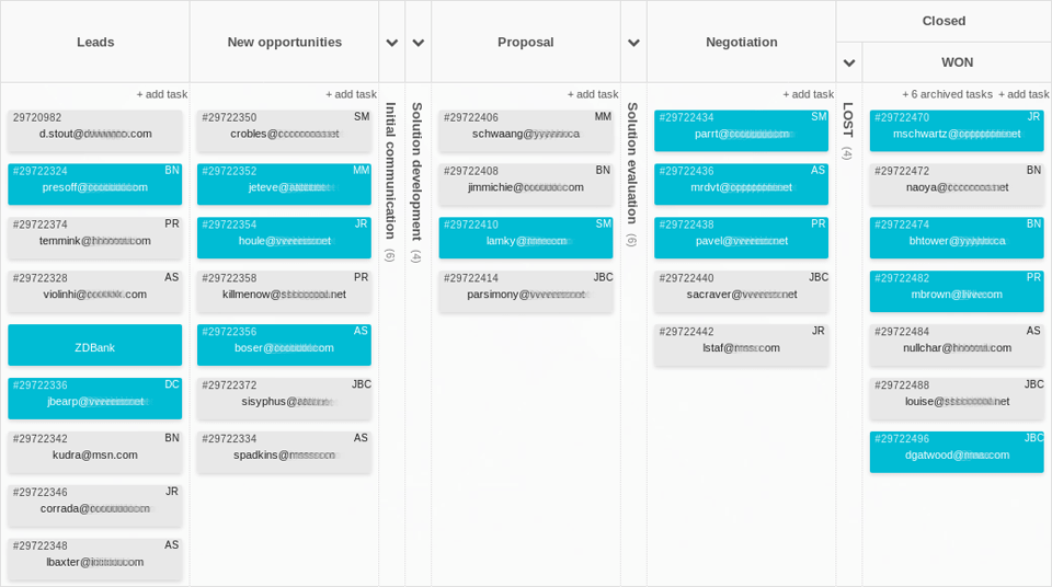 Team Board For Sales Pipeline Management