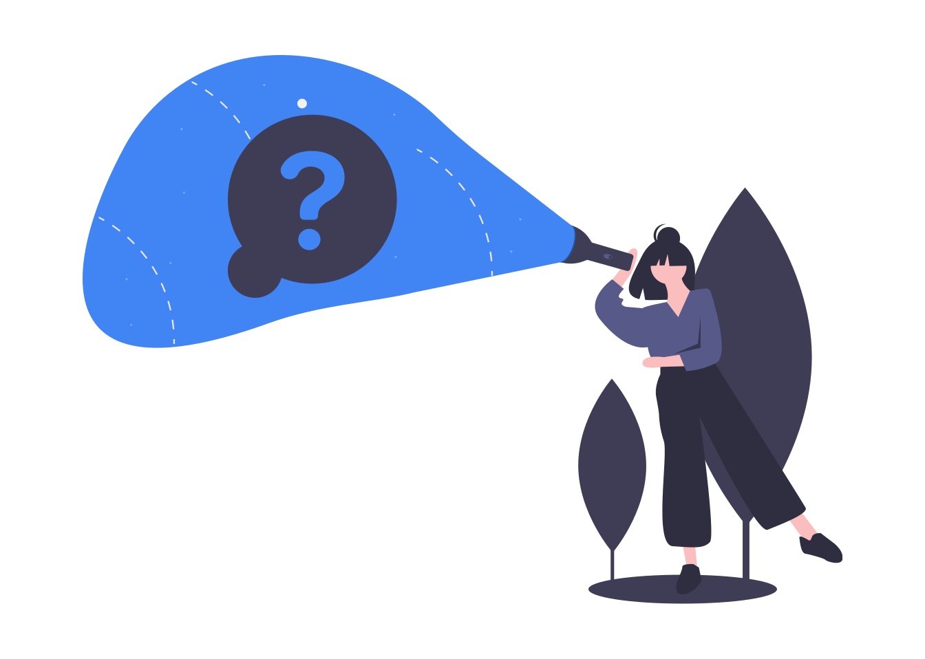 The 5 Whys Technique