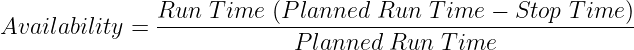 The OEE Calculation - Availability
