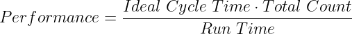The OEE Calculation - Performance