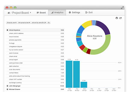 Time Tracking Tool