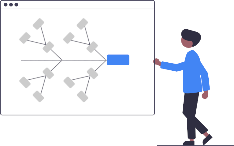 What is a Fishbone Diagram?