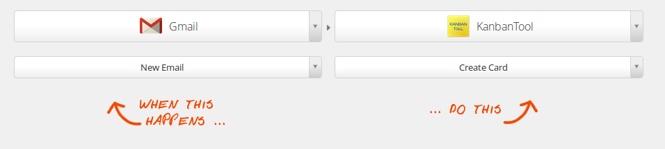 Zapier integration