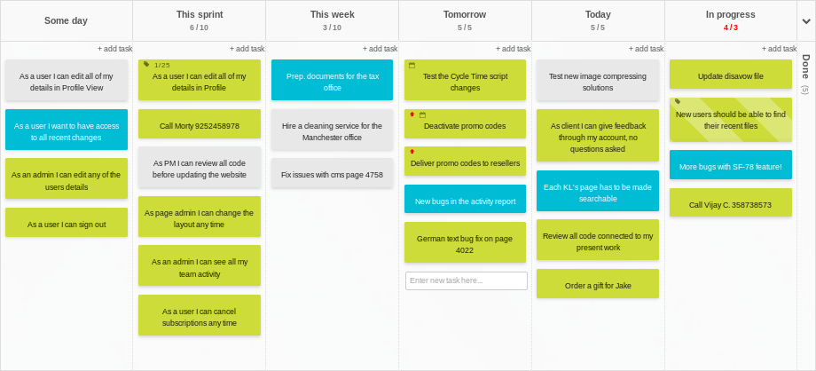 Zeitgesteuertes Kanban Board
